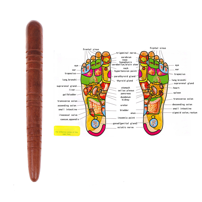 Wooden Foot Spa Physiotherapy  - Relax - Spa & Wellness review and price