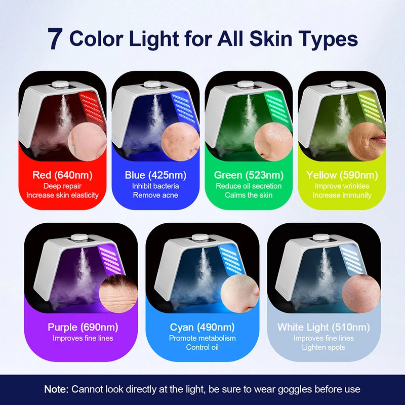 7 Colors LED Photon Beauty Mas - Spa & Wellness Hotel Fitak * * * * review and price