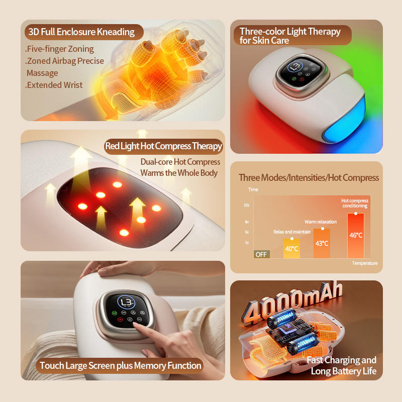 2026 Electric Hand Massager Li - Relax - Spa & Wellness review and price